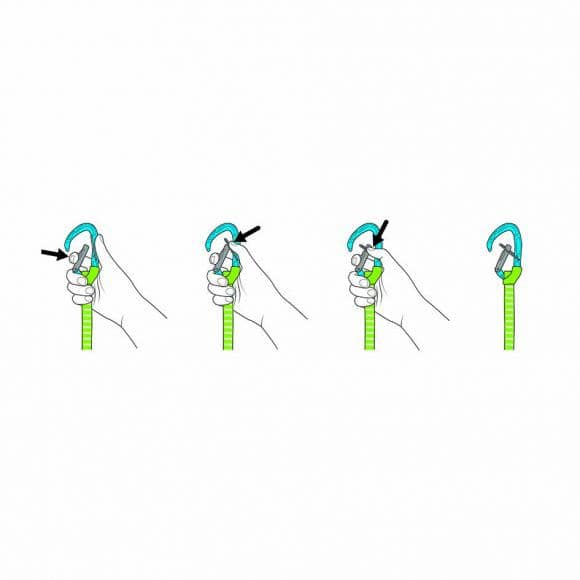 Principio di funzionamento del sistema Climbing Technology Tricky Lever
