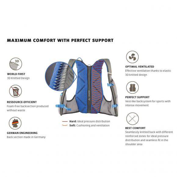 Vaude Trail Spacer 8