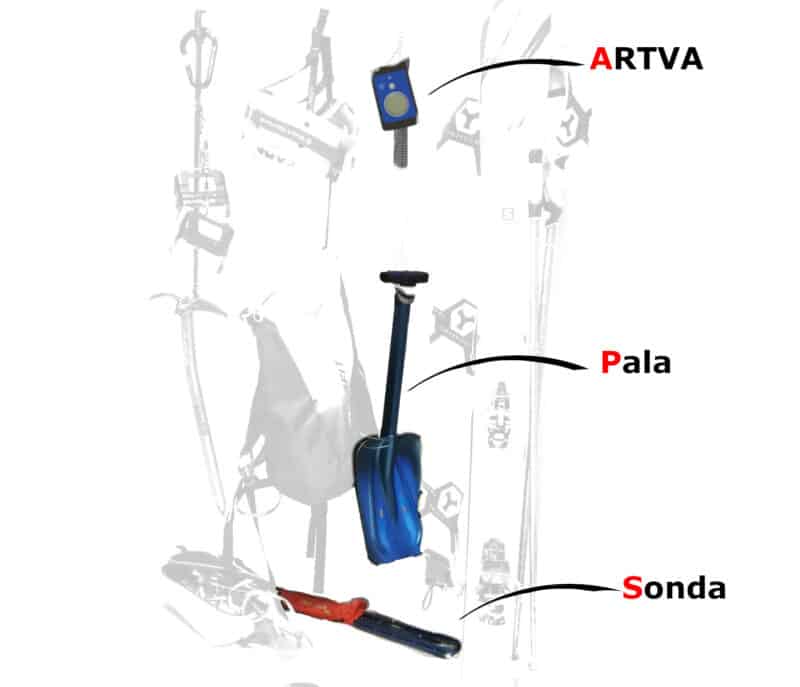 Kit di sicurezza per fuoripista: Arva, pala e sonda