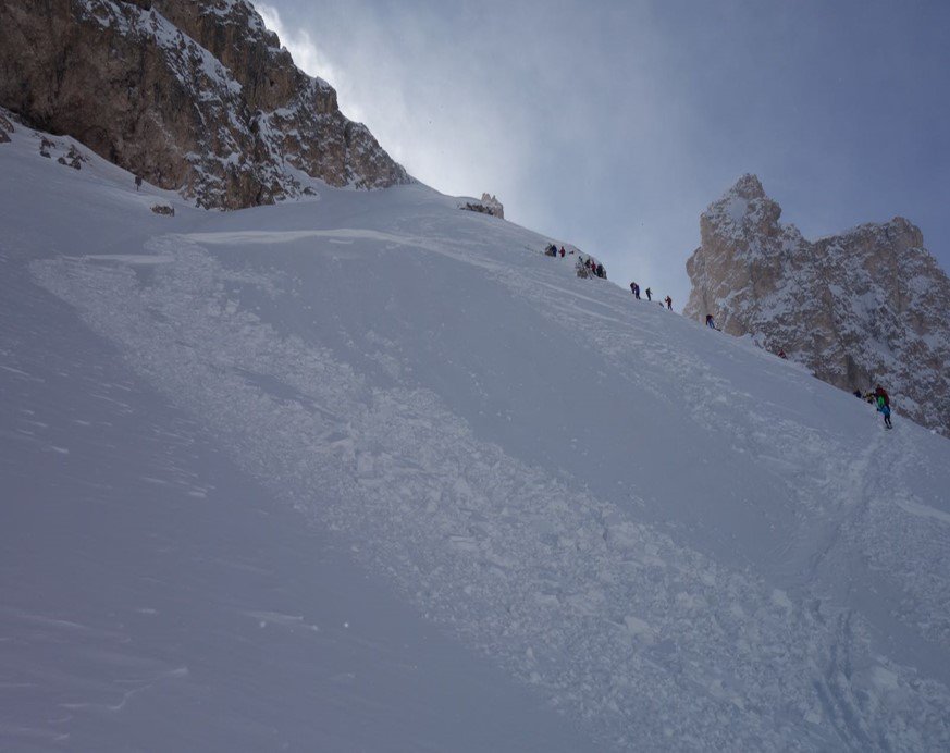 Prevedere le valanghe