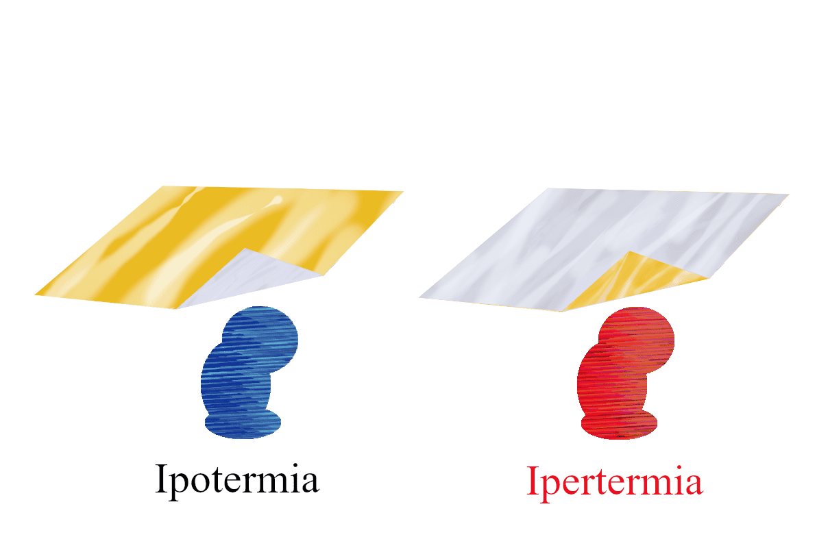 telo termico come usarlo